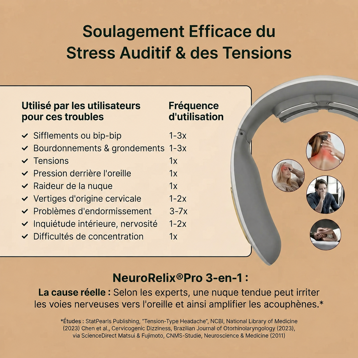 NeuroRelix®Pro 3-en-1 Solution contre les acouphènes-CAD