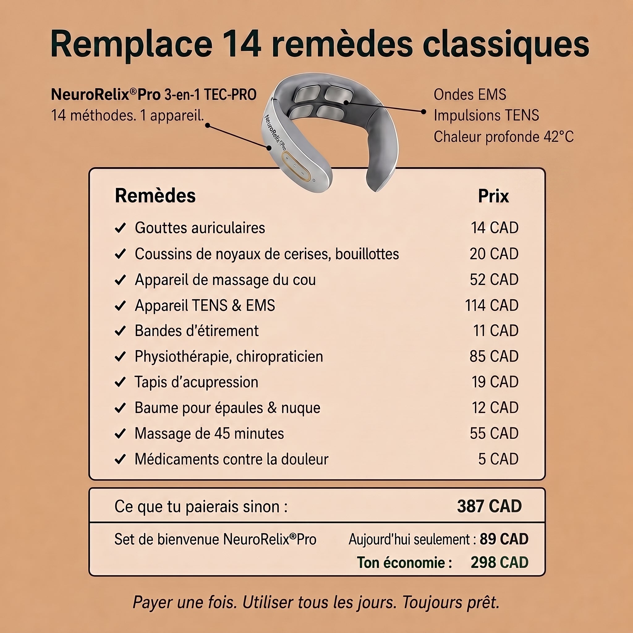 NeuroRelix®Pro 3-en-1 Solution contre les acouphènes-CAD