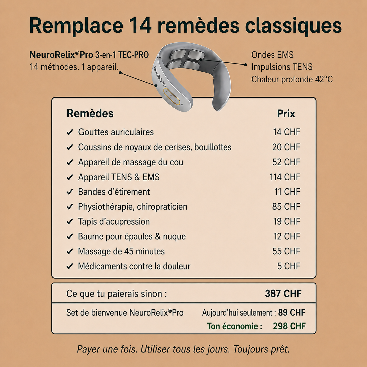 -neuroRelix®Pro 3-en-1 Solution contre les acouphènes