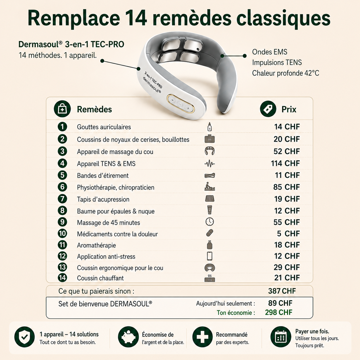-Dermasoul®-Solution-3-en-1-