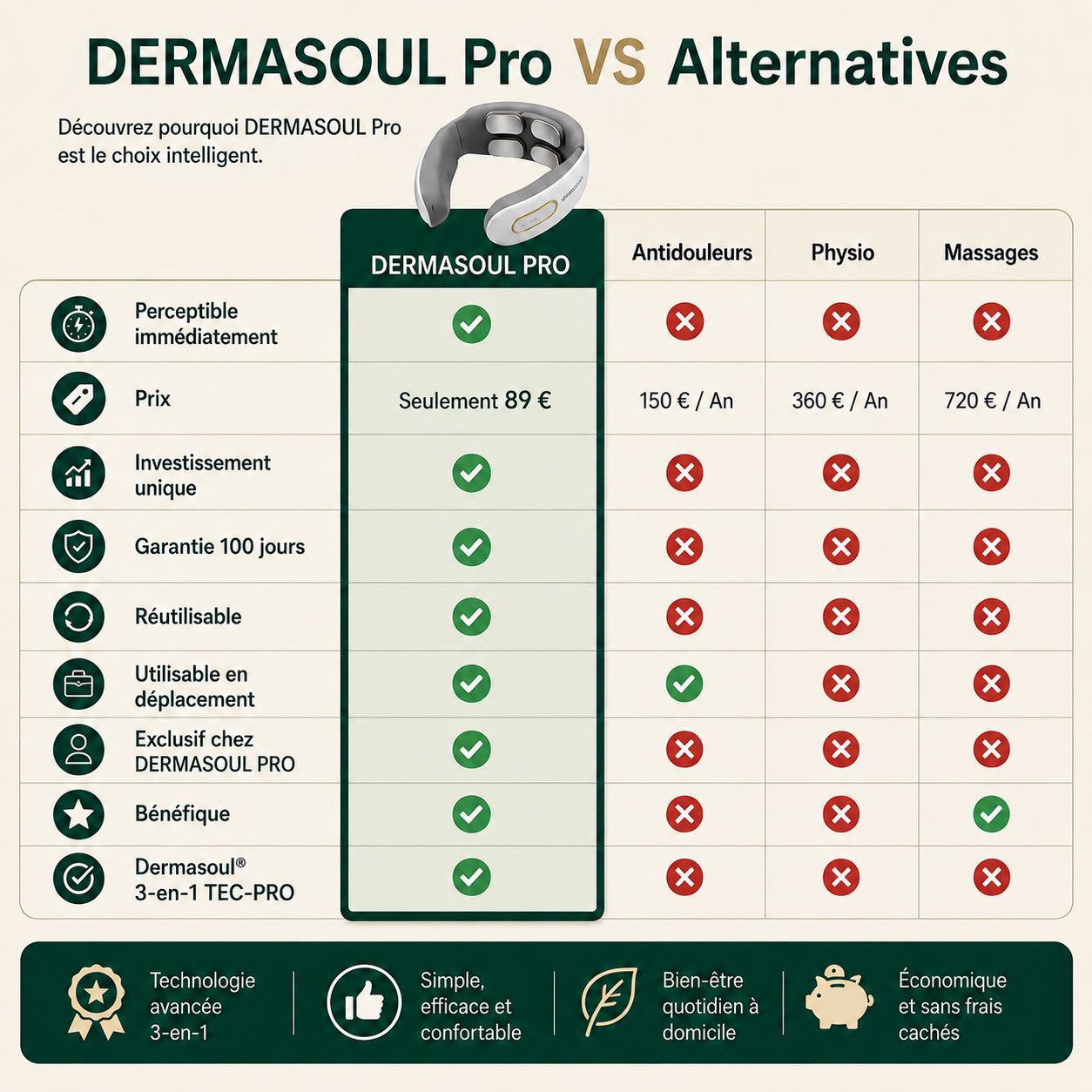 _Dermasoul®-Solution-3-en-1