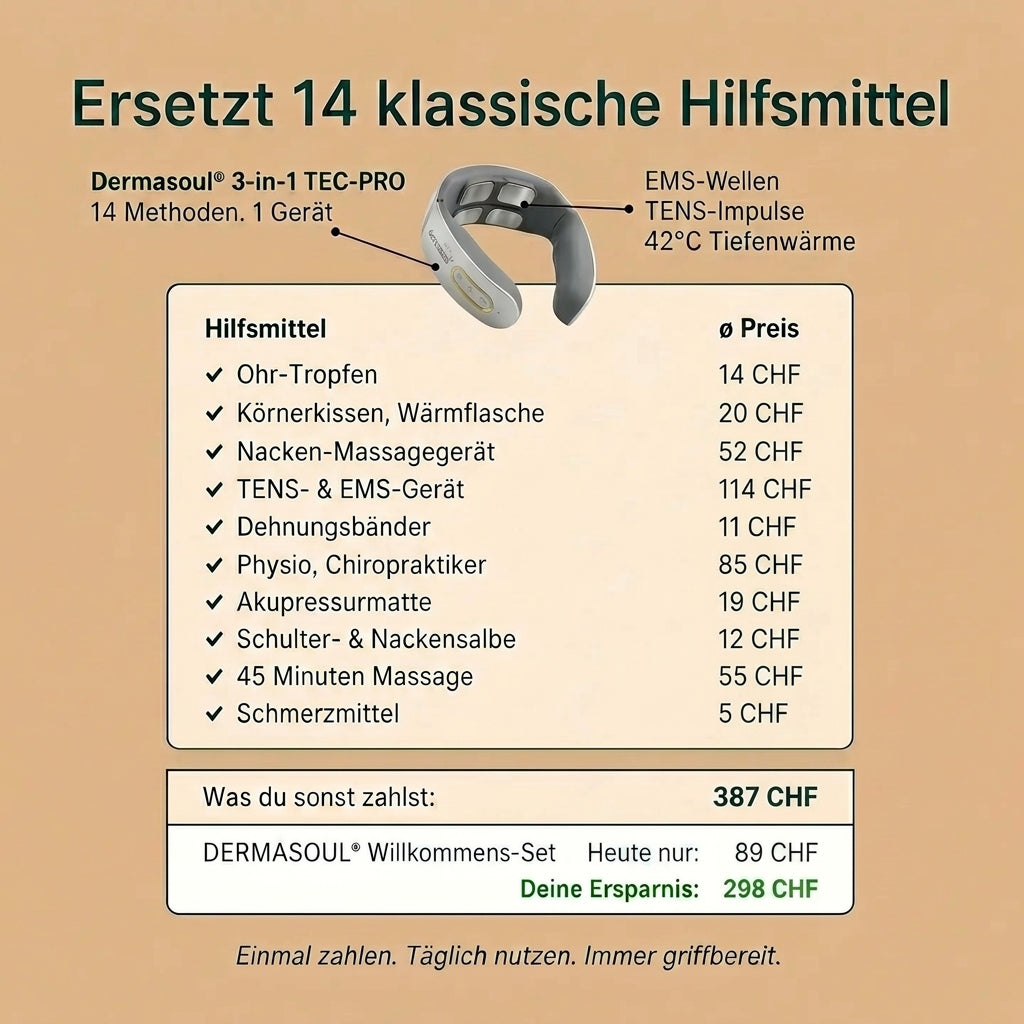 Dermasoul® 3-in-1 Tinnitus-Lösung-PRO